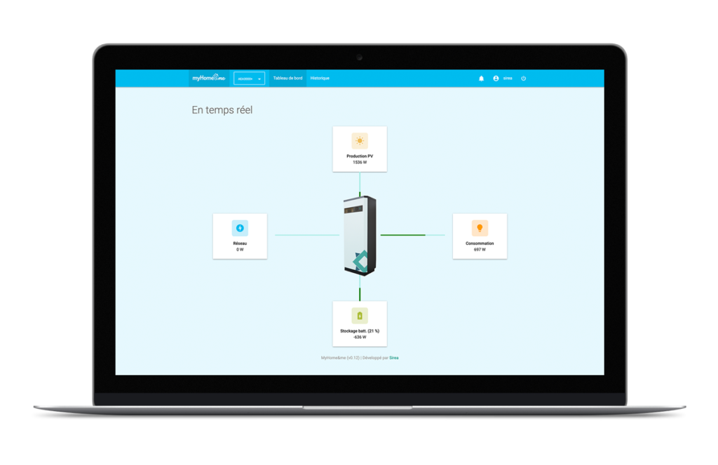 Contrôle énergétique de l'AEA via MyHome&me