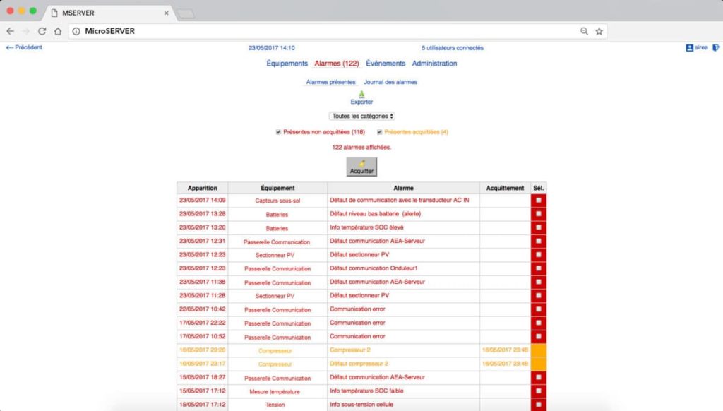 MicroSERVER alarmes