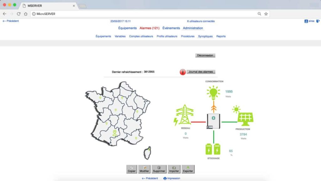 Sinóptico industrial en MicroSERVER