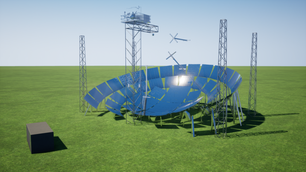 Projet MOSAIC centrale solaire thermodynamique Horizon 2020