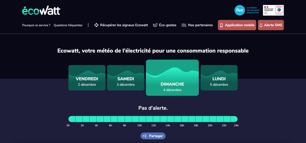 Portail Ecowatt