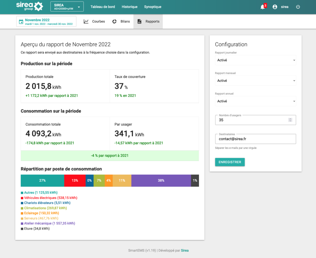 MySmartEMS&me v1.19 : Configuration du rapport e-mail