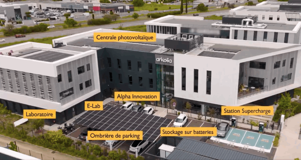 L'Alpha Park d'Arkolia à Montpellier